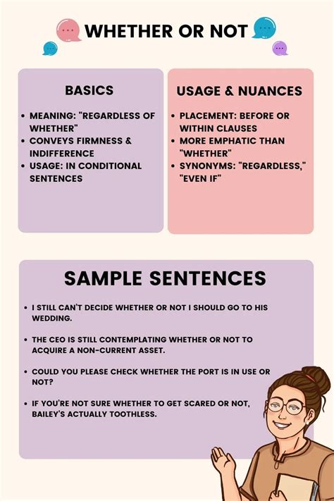synonyms for whether or not.